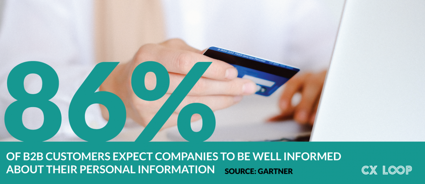86% of b2b customers expect companies to be well informed of their personal information