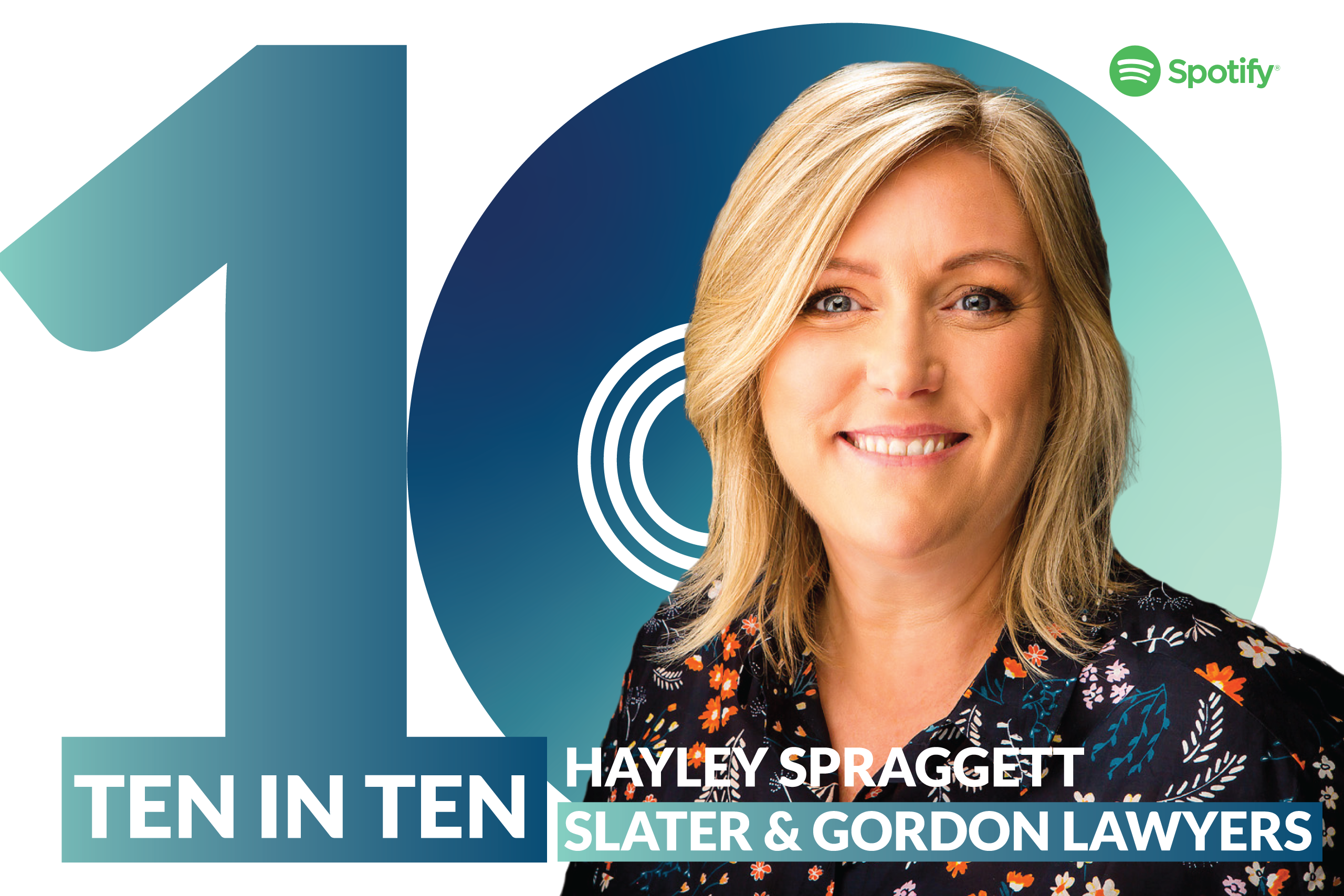 Ten in Ten with Hayley Spraggett
